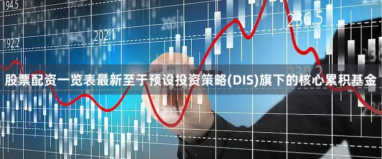 股票配资一览表最新至于预设投资策略(DIS)旗下的核心累积基金